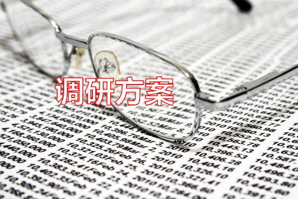 调研方案专题范文